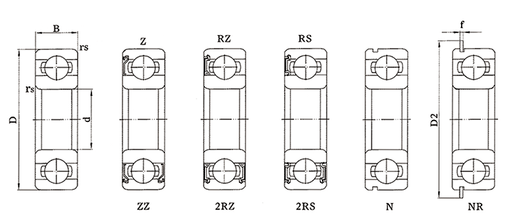 Deep groove ball bearing(图1)